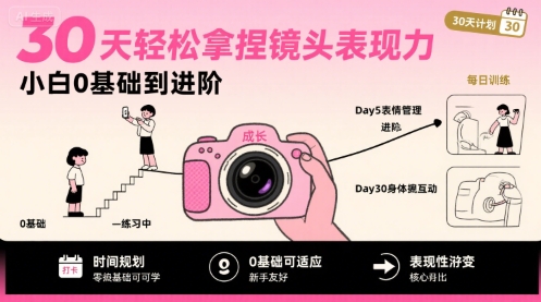 30天轻松拿捏镜头表现力,小白0基础到进阶-优优云网创