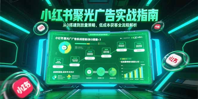 小红书聚光广告实战指南，从0搭建到放量策略，低成本获客全流程解析-优优云网创